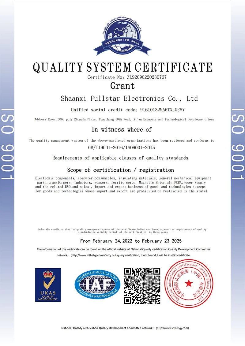 Certificate Certificate